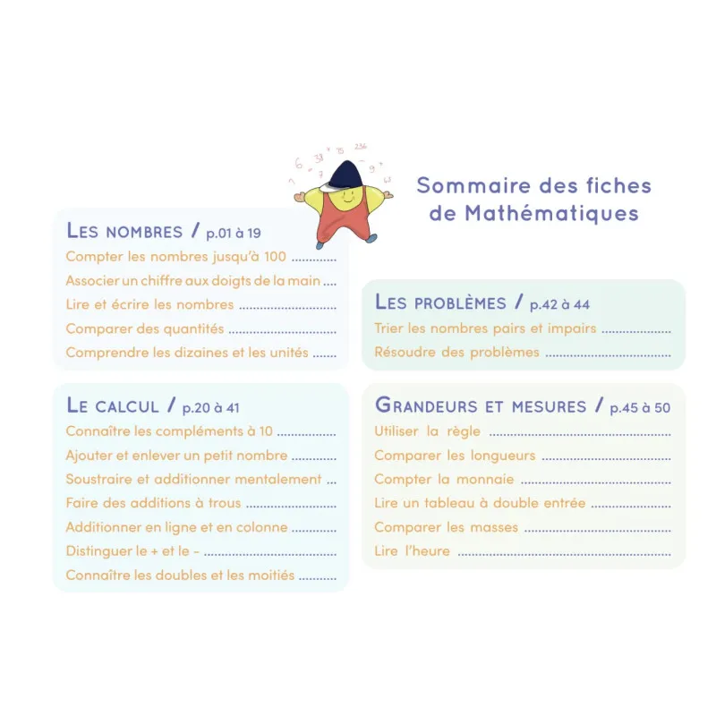 Etoilium Easel GS/CP/CE1 French & Mathematics – Learning Set