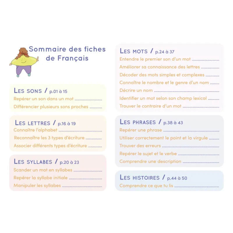 Etoilium Easel GS/CP/CE1 French & Mathematics – Learning Set