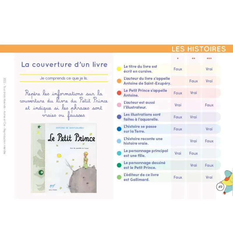Etoilium Easel GS/CP/CE1 French & Mathematics – Learning Set