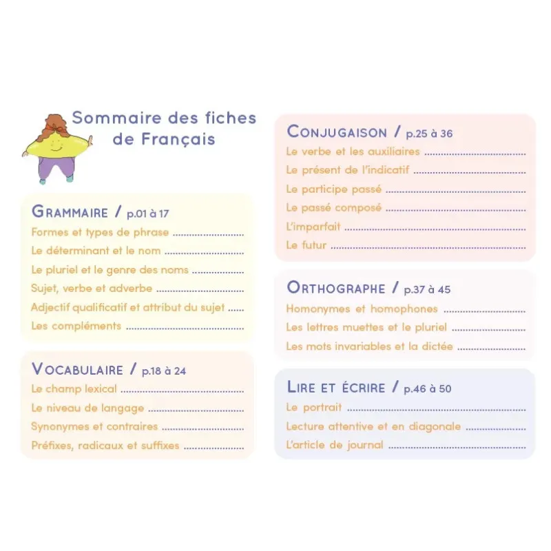 Chevalet CE2/CM1/CM2 – Français & Mathématiques – Étoilium