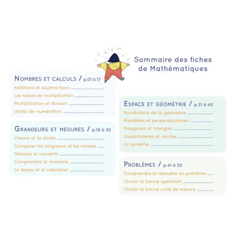 Chevalet CE2/CM1/CM2 – Français & Mathématiques – Étoilium