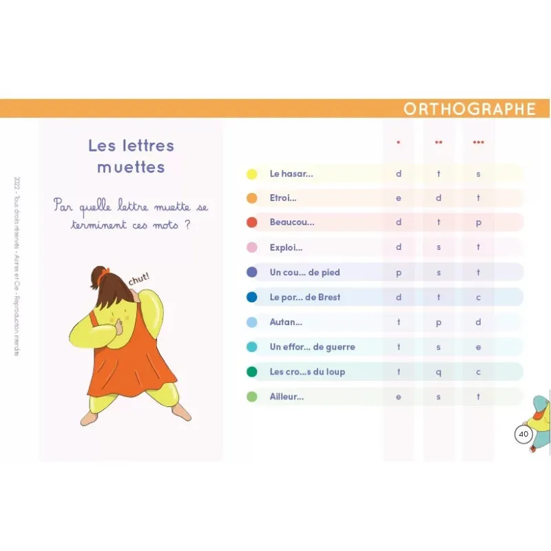 Chevalet CE2/CM1/CM2 – Français & Mathématiques – Étoilium