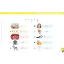 “Learn to Read Differently” Easel – Special DYS – Étoilium