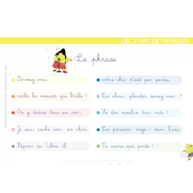 Chevalet « Apprendre à lire autrement » – Spécial DYS – Étoilium