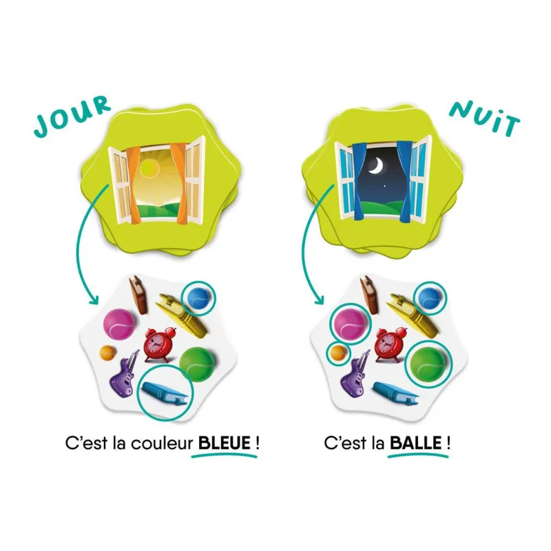 Flippe la Fenêtre!