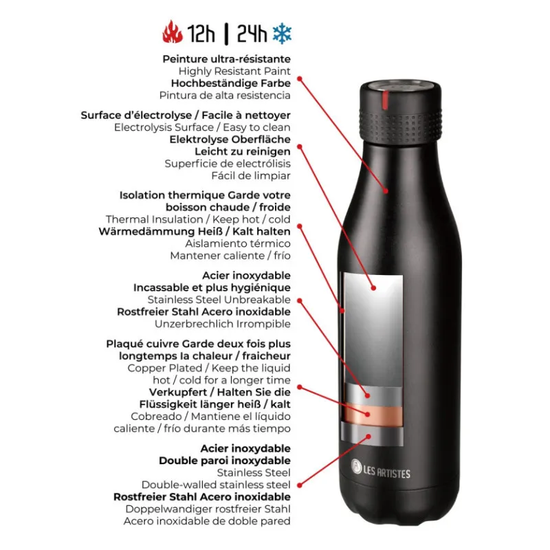 Insulated bottle Indian ~500ml~