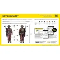 British Infantry 1/72 Heller Plastic Model Figures