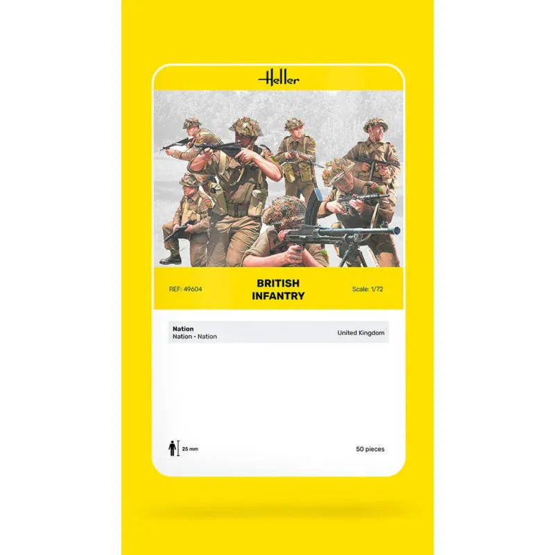 British Infantry 1/72 Heller Plastic Model Figures