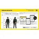 Infanterie allemande 1/72 Figurines Plastique Heller