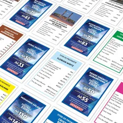 Monopoly World Football Stars - Édition FR/NL dès 8 ans