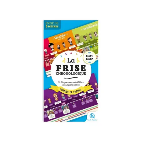 Quelle Histoire Timeline of French History CM1-CM2 (French)