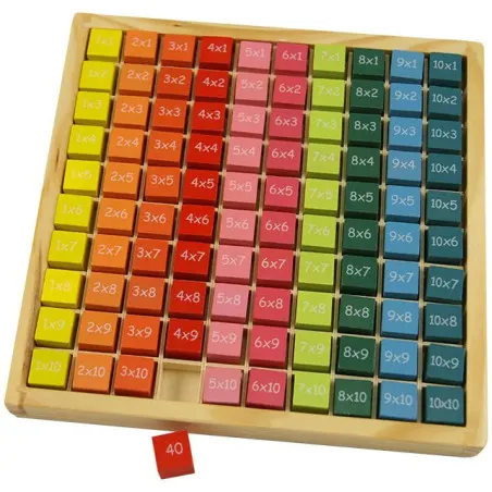 Jeu de calcul en bois - Tables de multiplication - dès 3 ans