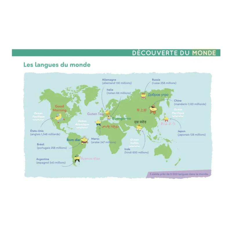 Chevalet À la découverte du monde