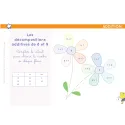 Chevalet Savoir jongler en calcul