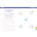 Chevalet Savoir jongler en calcul