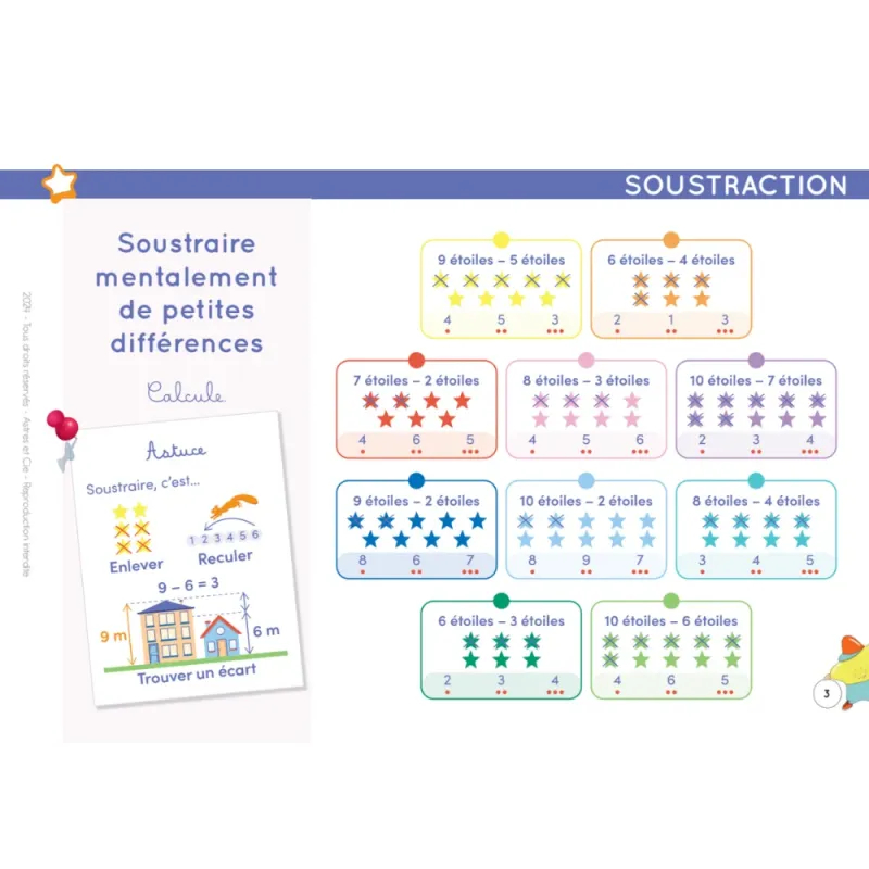 Chevalet Savoir jongler en calcul