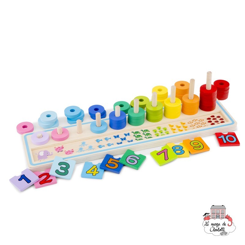 Table de multiplication - NCT-10510 - New Classic Toys - Apprendre en s'amusant - Le Nuage de Charlotte