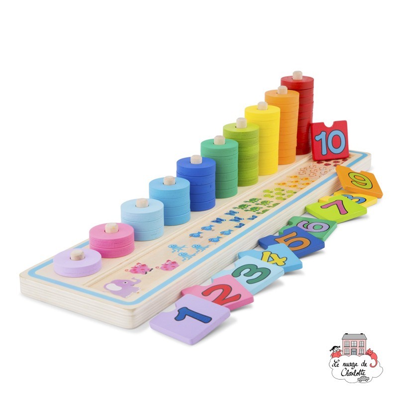 Table de multiplication - NCT-10510 - New Classic Toys - Apprendre en s'amusant - Le Nuage de Charlotte