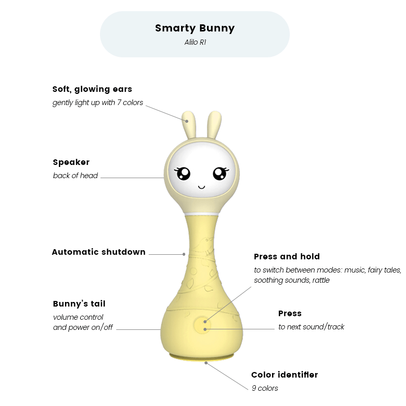 alilo - Smart Bunny - Rattle yellow - ALIL-R1JAUNE - alilo - Rattles - Le Nuage de Charlotte