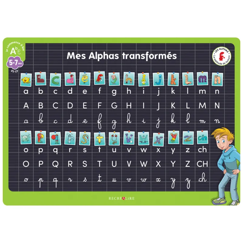 Acheter Mon sous-main des Alphas transformés - Je commence à lire l...