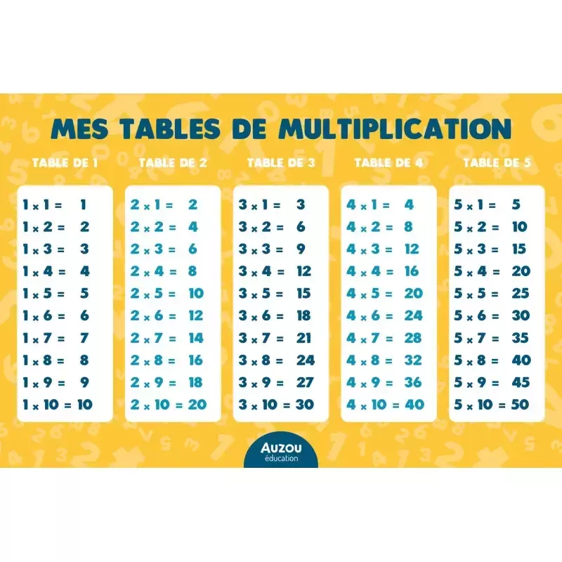 Les multiplications - C'est pas sorcier - AUZ-9791039524650 - Editions Auzou - Jeux de société - Le Nuage de Charlotte
