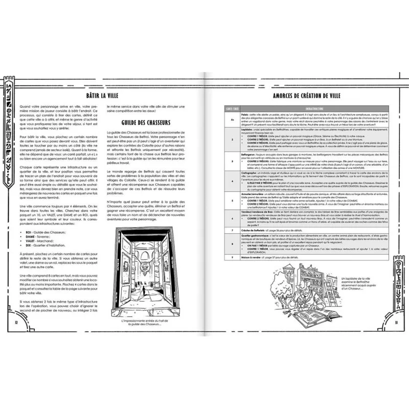 Arkhane Asylum Colostle - Un JDR d'aventure en solo – vue 4 – Role-Playing Games