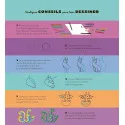 Editions Fleurus Mes dessins Super Faciles -  Les créatures fantastiques – vue 3 – Documentaires