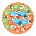 Hape Puzzle de l'âge de pierre [100] – vue 2 – Puzzles